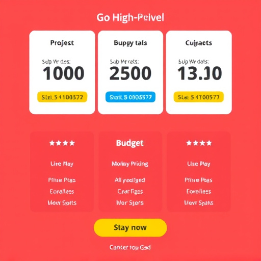 gohighlevel budget pricing