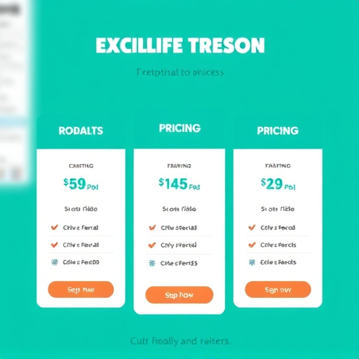 gohighlevel bulk training pricing