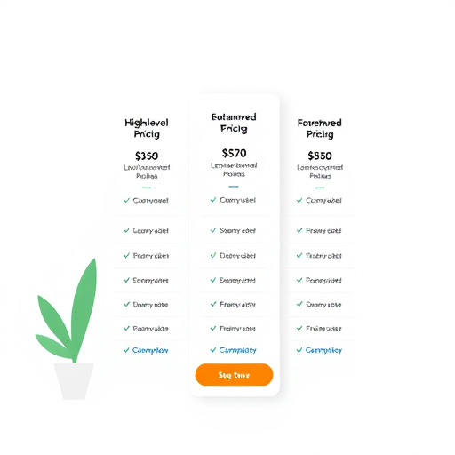 gohighlevel business pricing