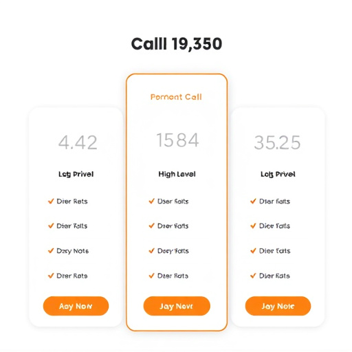 gohighlevel call pricing