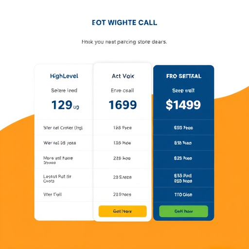 gohighlevel call pricing