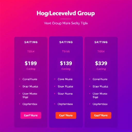 gohighlevel coaching group pricing