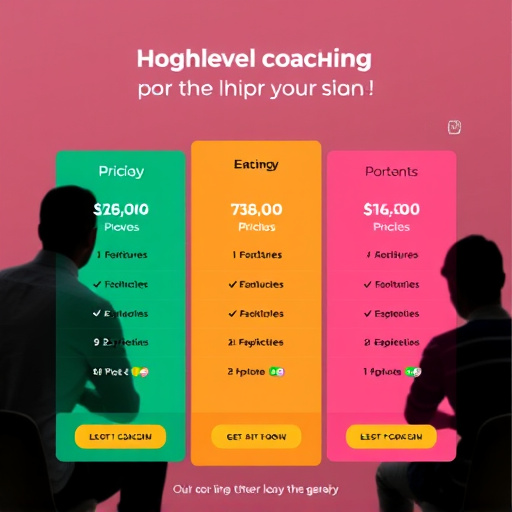 gohighlevel coaching group pricing