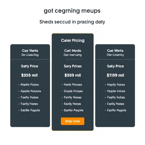 gohighlevel coaching group pricing
