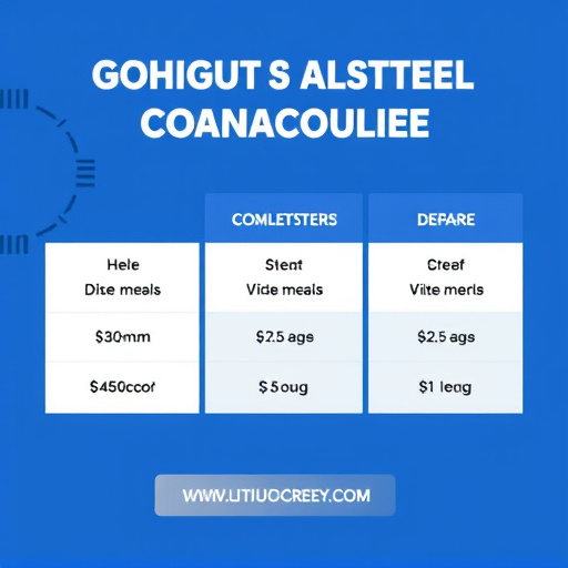 gohighlevel coaching package price