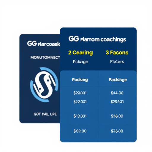gohighlevel coaching package price