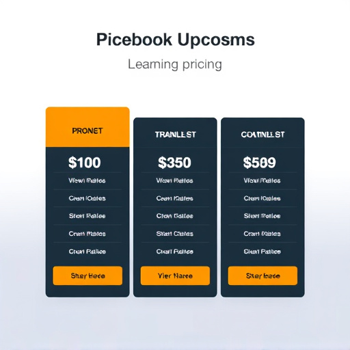 gohighlevel coaching pricing