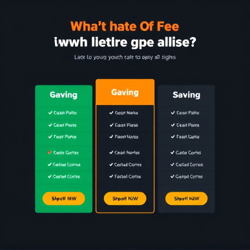 gohighlevel coaching pricing