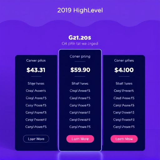 gohighlevel-coaching-pricing-640x480-88067348.jpeg