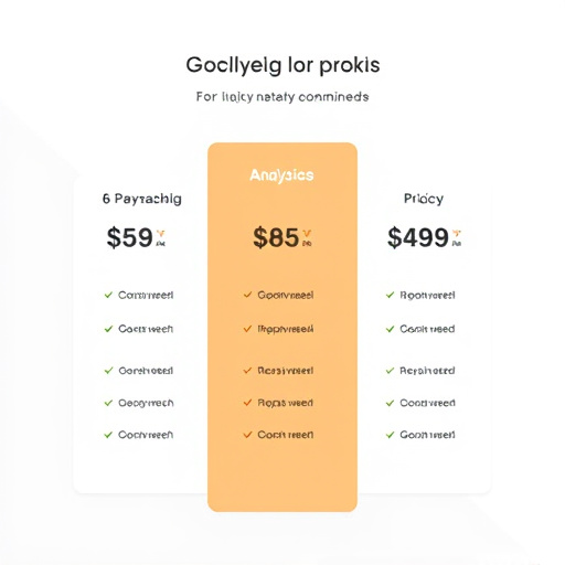 gohighlevel coaching pricing analysis