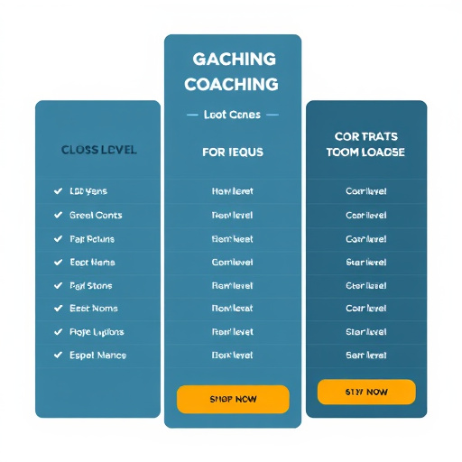 gohighlevel coaching pricing analysis