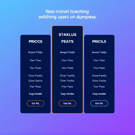 gohighlevel coaching pricing analysis