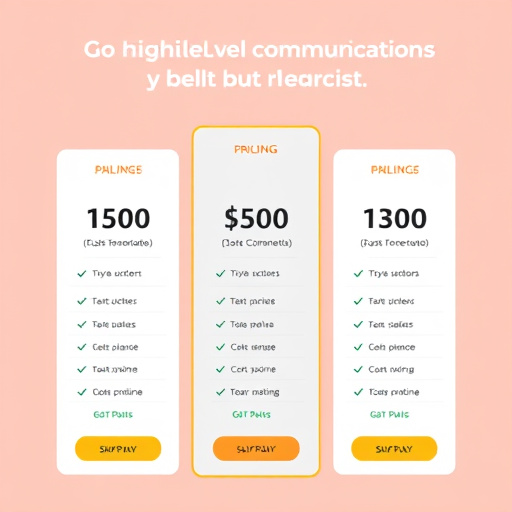 gohighlevel communication pricing