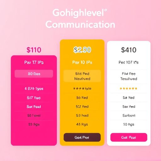 gohighlevel communication pricing