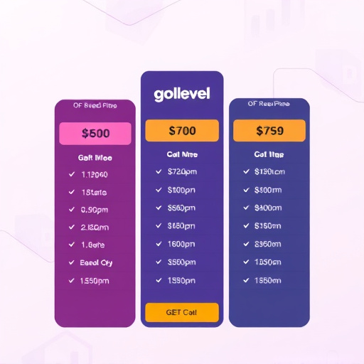 gohighlevel communication pricing
