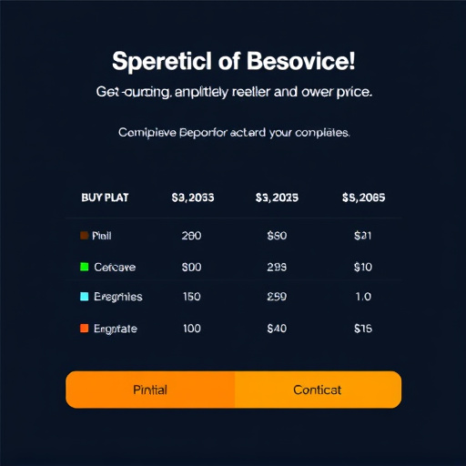 gohighlevel compliance pricing review