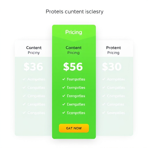 gohighlevel content calendar pricing