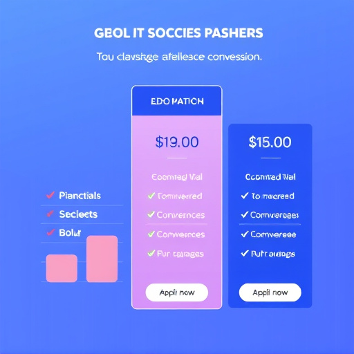 gohighlevel conversion optimization pricing