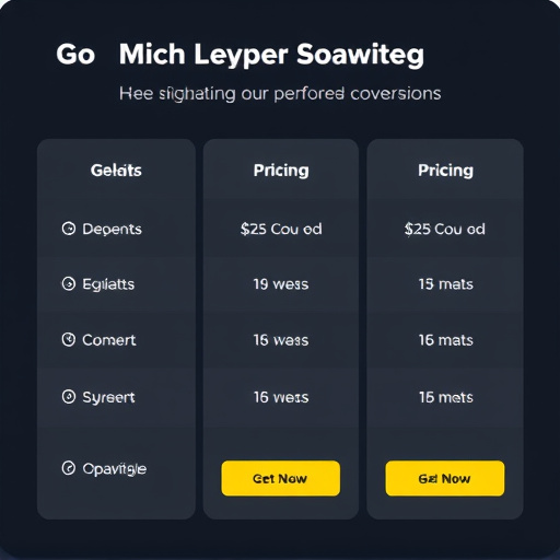 gohighlevel conversion performance pricing