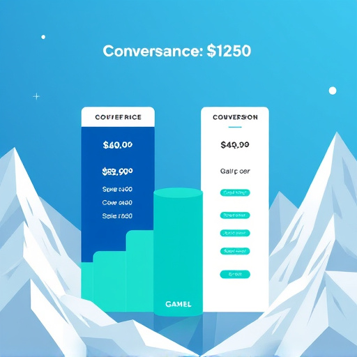 gohighlevel conversion performance pricing