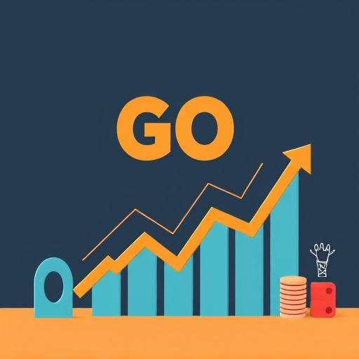 gohighlevel conversion rate optimization