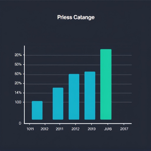 gohighlevel cost analysis