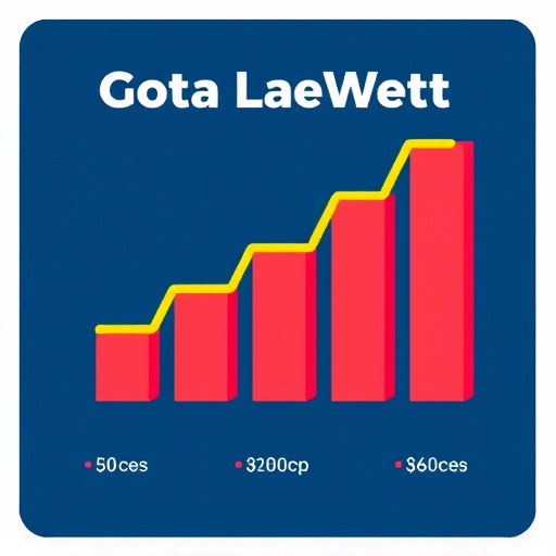 gohighlevel cost for affiliates