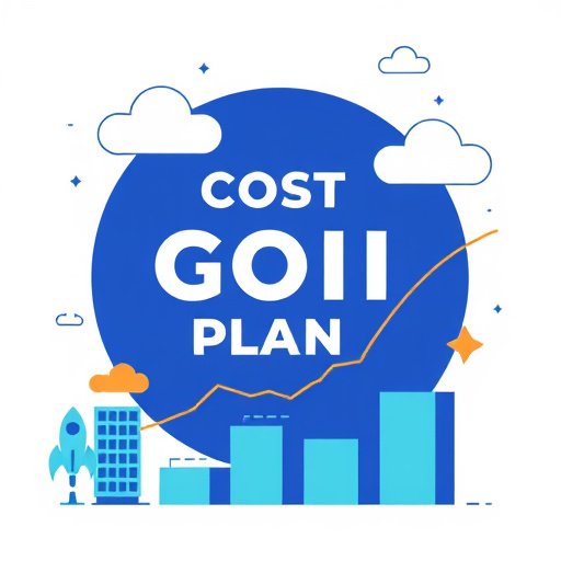 gohighlevel cost startup plan