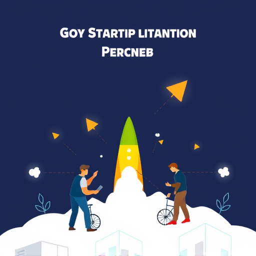 gohighlevel cost startup plan