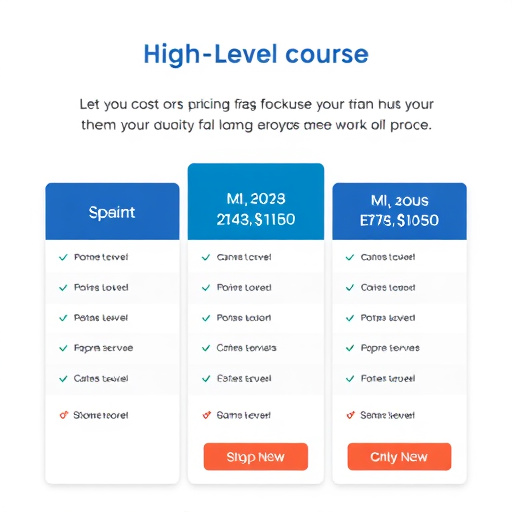 gohighlevel course pricing
