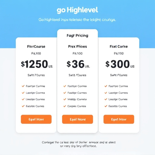 gohighlevel course pricing
