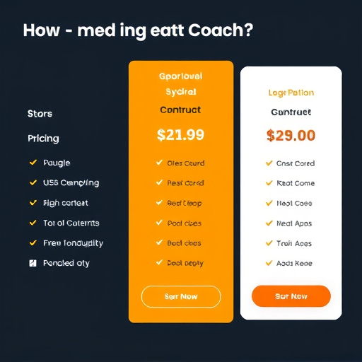 gohighlevel course pricing