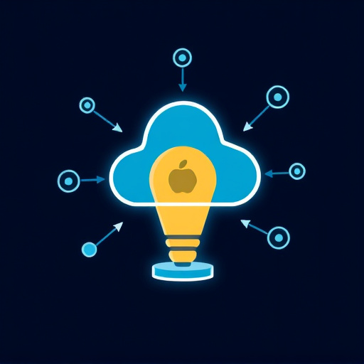 gohighlevel crm automation