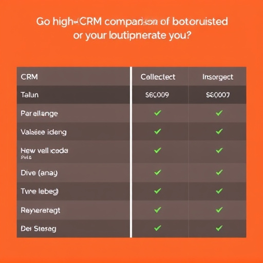 gohighlevel crm comparison hubspot