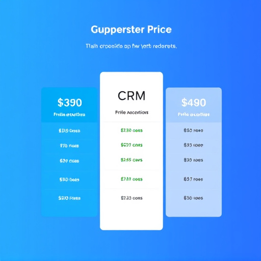 gohighlevel crm pricing