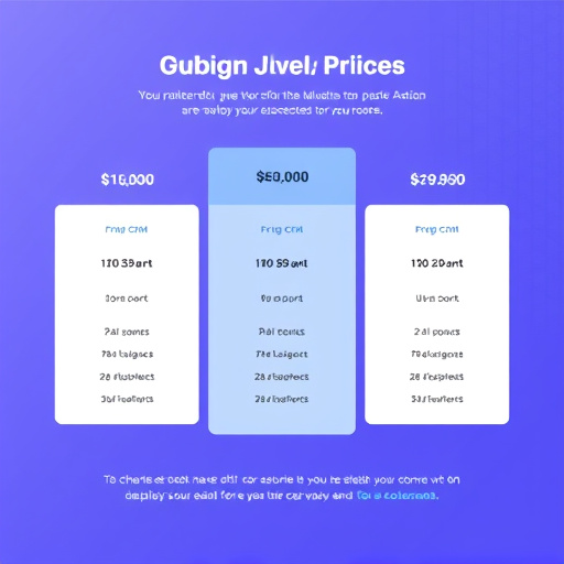 gohighlevel crm pricing
