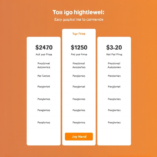 gohighlevel crm pricing