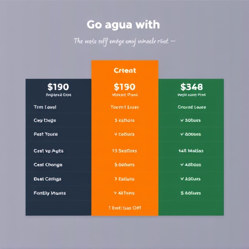 gohighlevel crm pricing