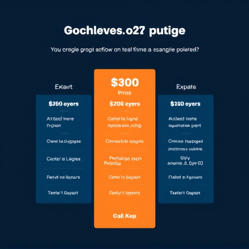 gohighlevel crm pricing