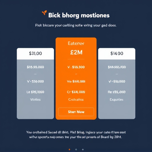 gohighlevel crm pricing