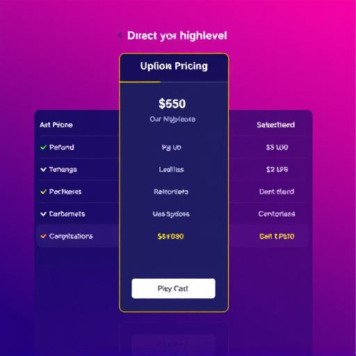 gohighlevel crm pricing