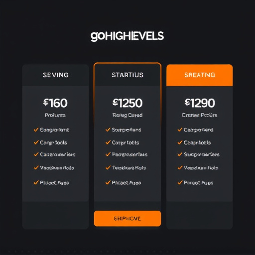 gohighlevel crm pricing