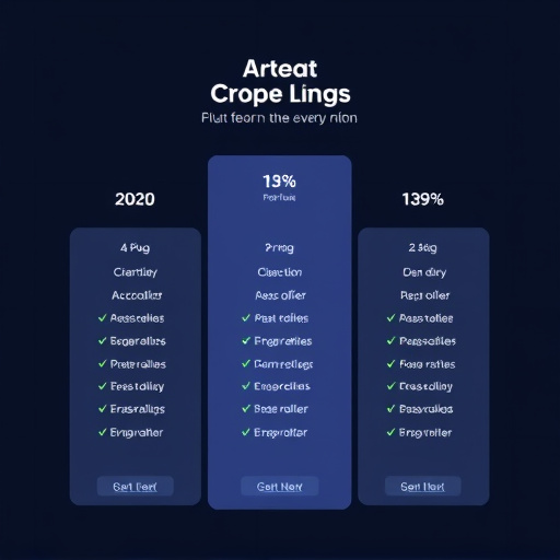 gohighlevel crm pricing