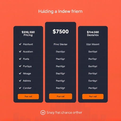 gohighlevel crm pricing
