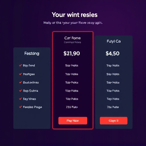 gohighlevel crm pricing