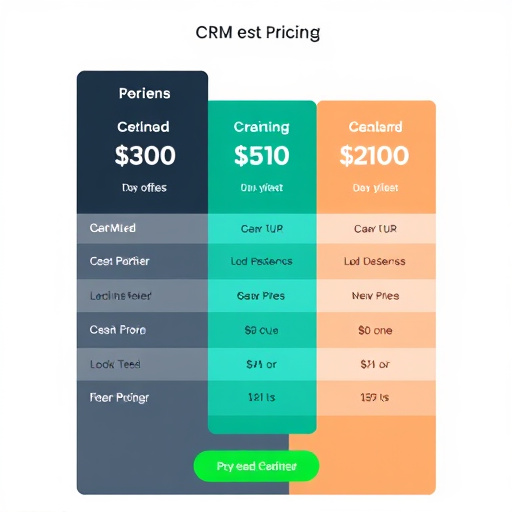 gohighlevel crm pricing