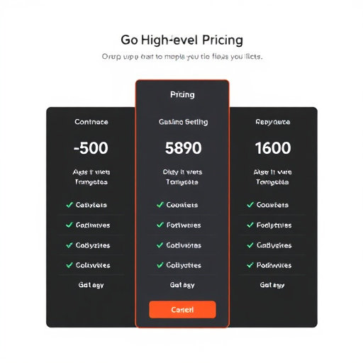 gohighlevel crm pricing