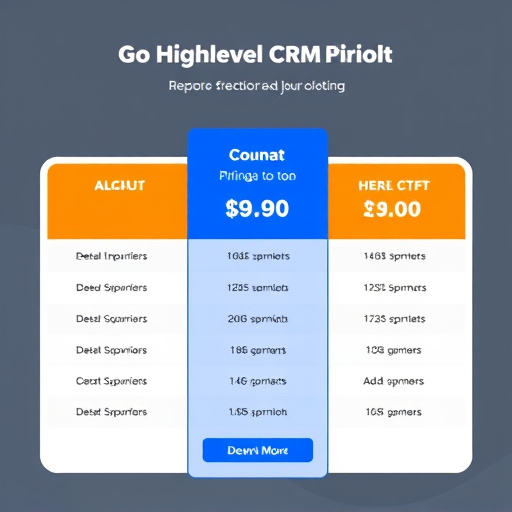 gohighlevel crm pricing