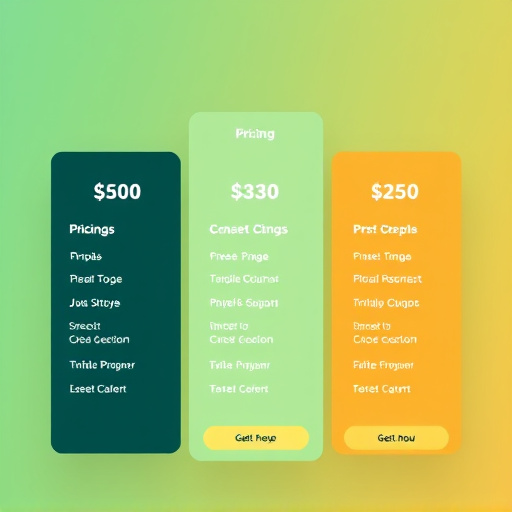 gohighlevel crm pricing details