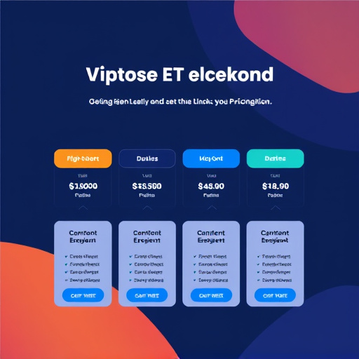 gohighlevel crm pricing guide